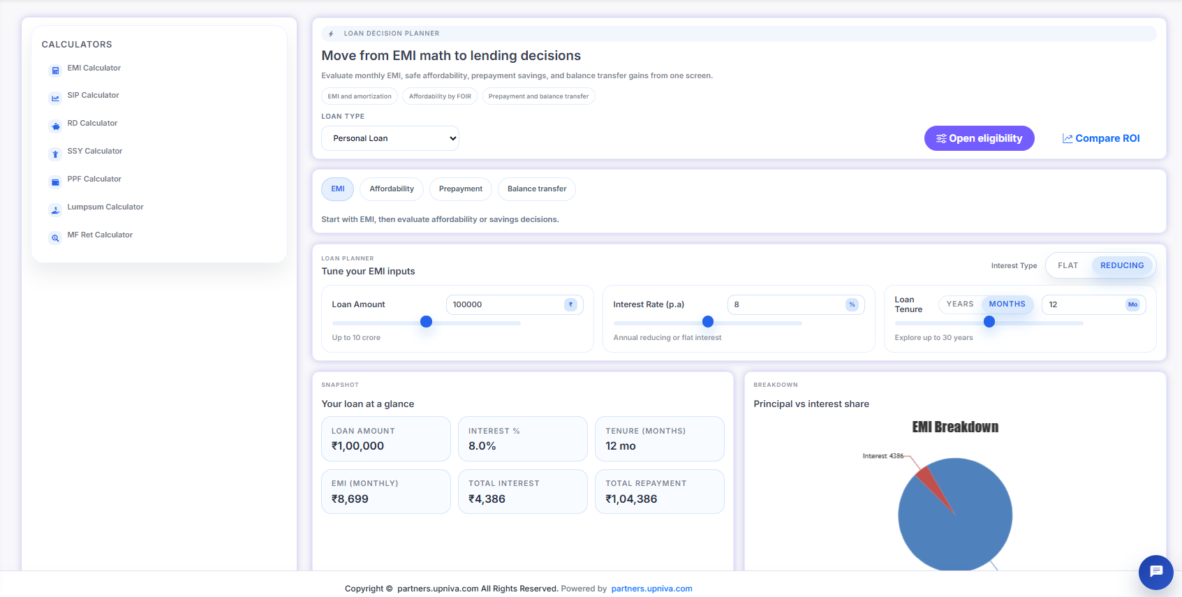 Interactify deal performance panel
